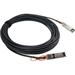 Intel Ethernet SFP+ Twinaxial Cable, 3 meters
