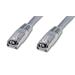 PremiumCord Patch kabel FTP RJ45-RJ45 20m