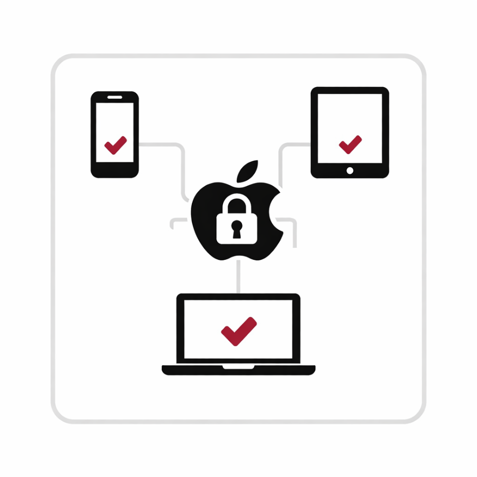 Apple Business: Korporátní správa konečně bez kompromisů