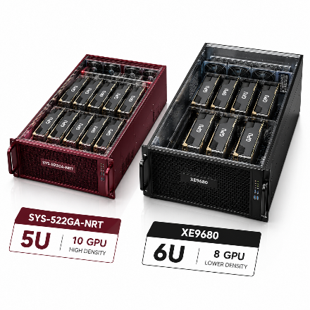 HLAVNÍ TÉMA: Supermicro vs. Dell – Nezávislý verdikt z&nbsp;USA mění pravidla hry pro&nbsp;AI serverovny