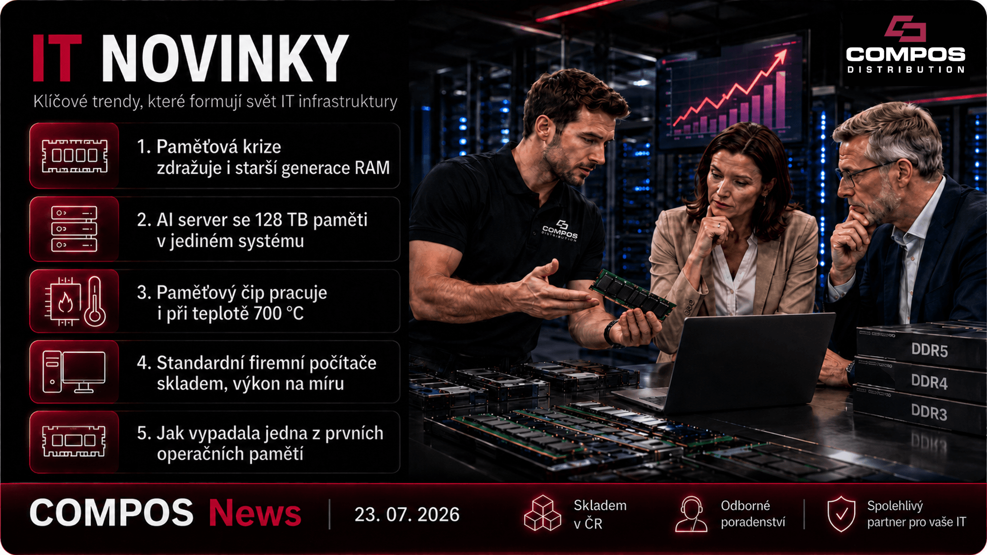 COMPOS News 21.07.2026
