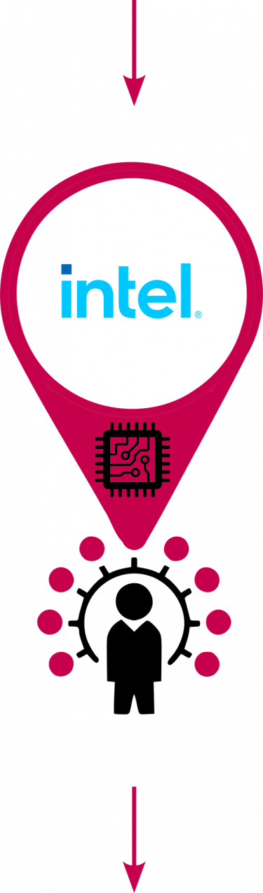 intelCOMPOScz.png