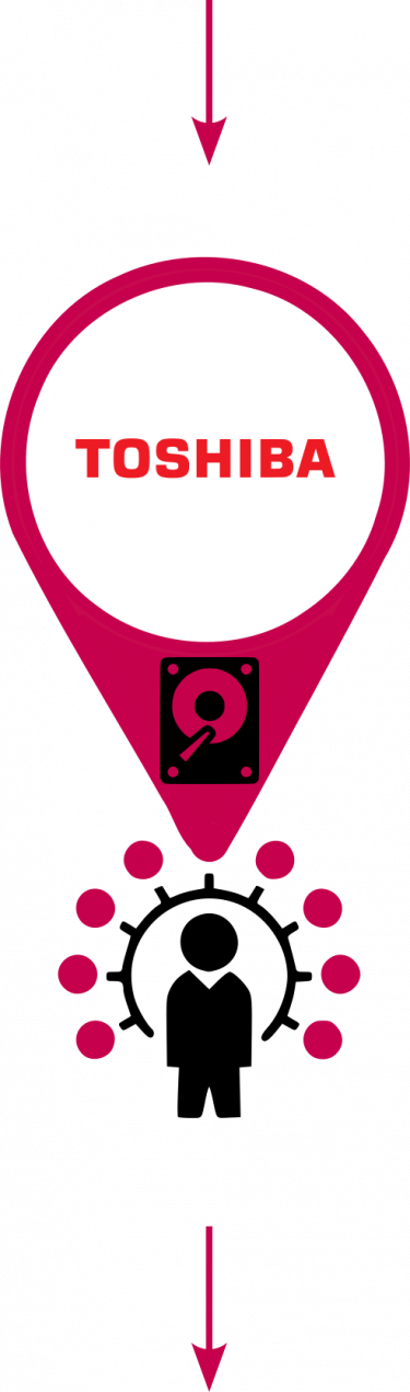 toshibaCOMPOScz.png