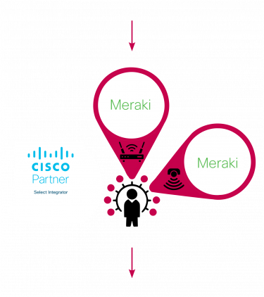 CISCO_MERAKI.png